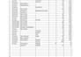 do accurate data entry, excel, and transcription fast